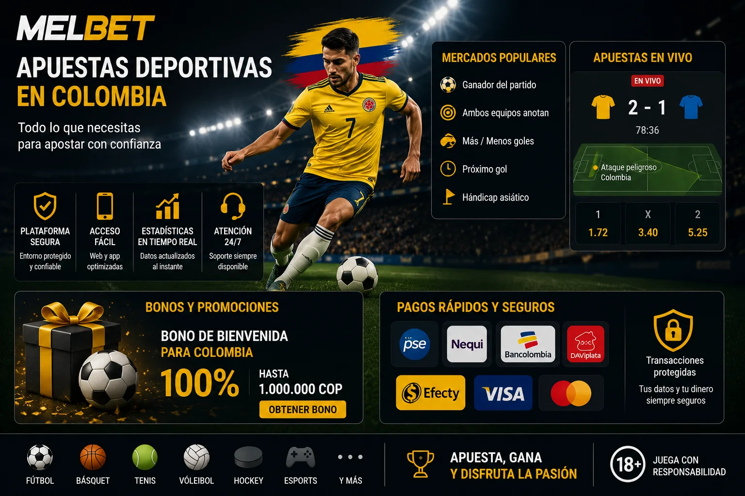 Apuestas deportivas MelBet en Colombia