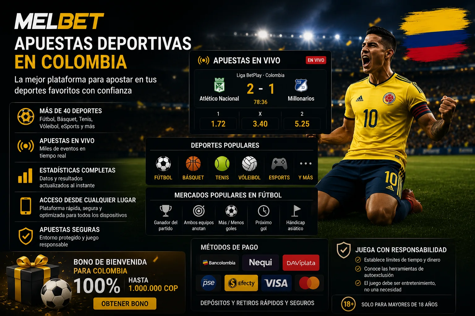 Apuestas deportivas MelBet en Colombia