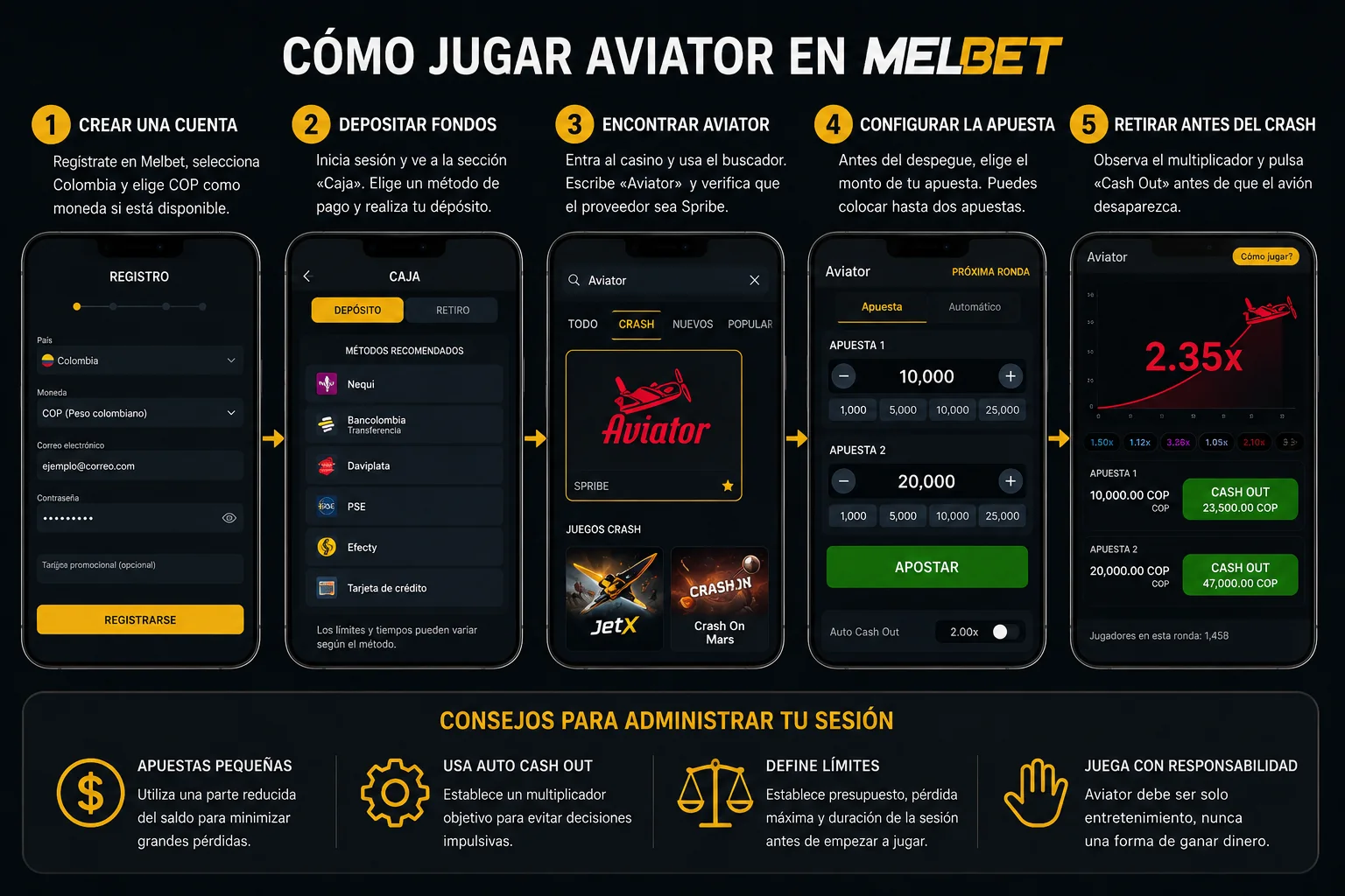 MelBet Aviator: guía completa del juego crash online