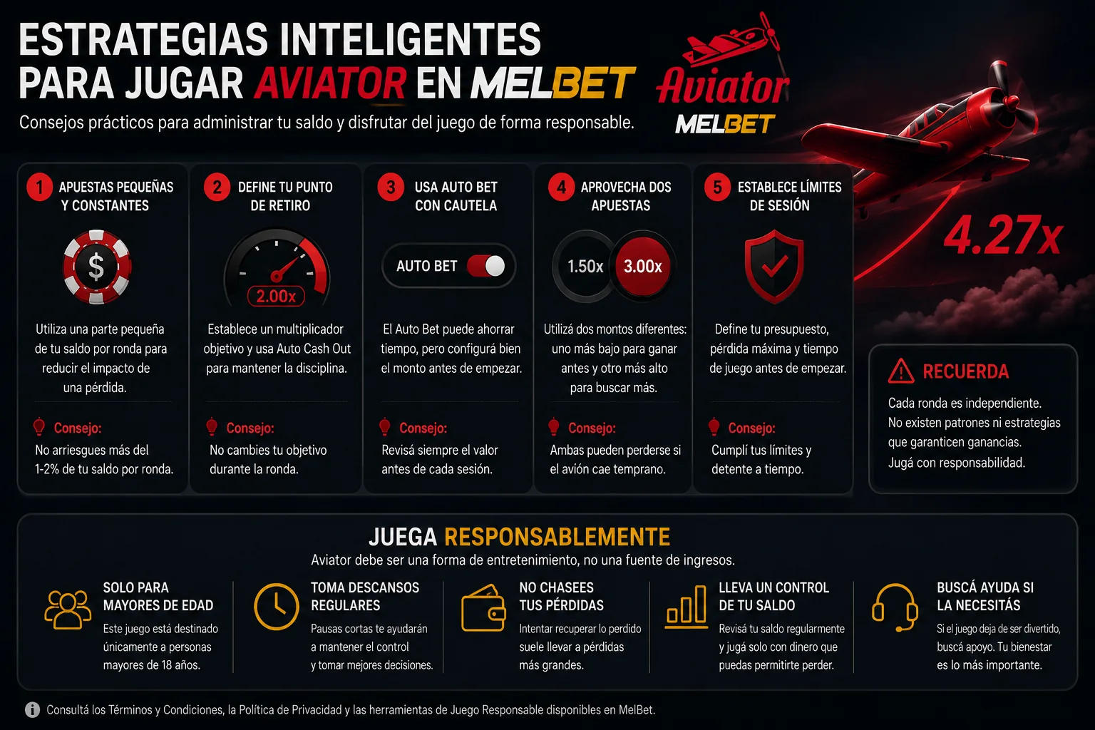 MelBet Aviator: guía completa del juego crash online