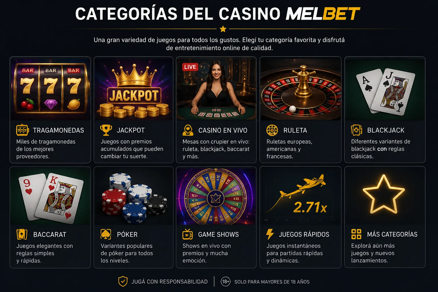 Casino online MelBet en Colombia