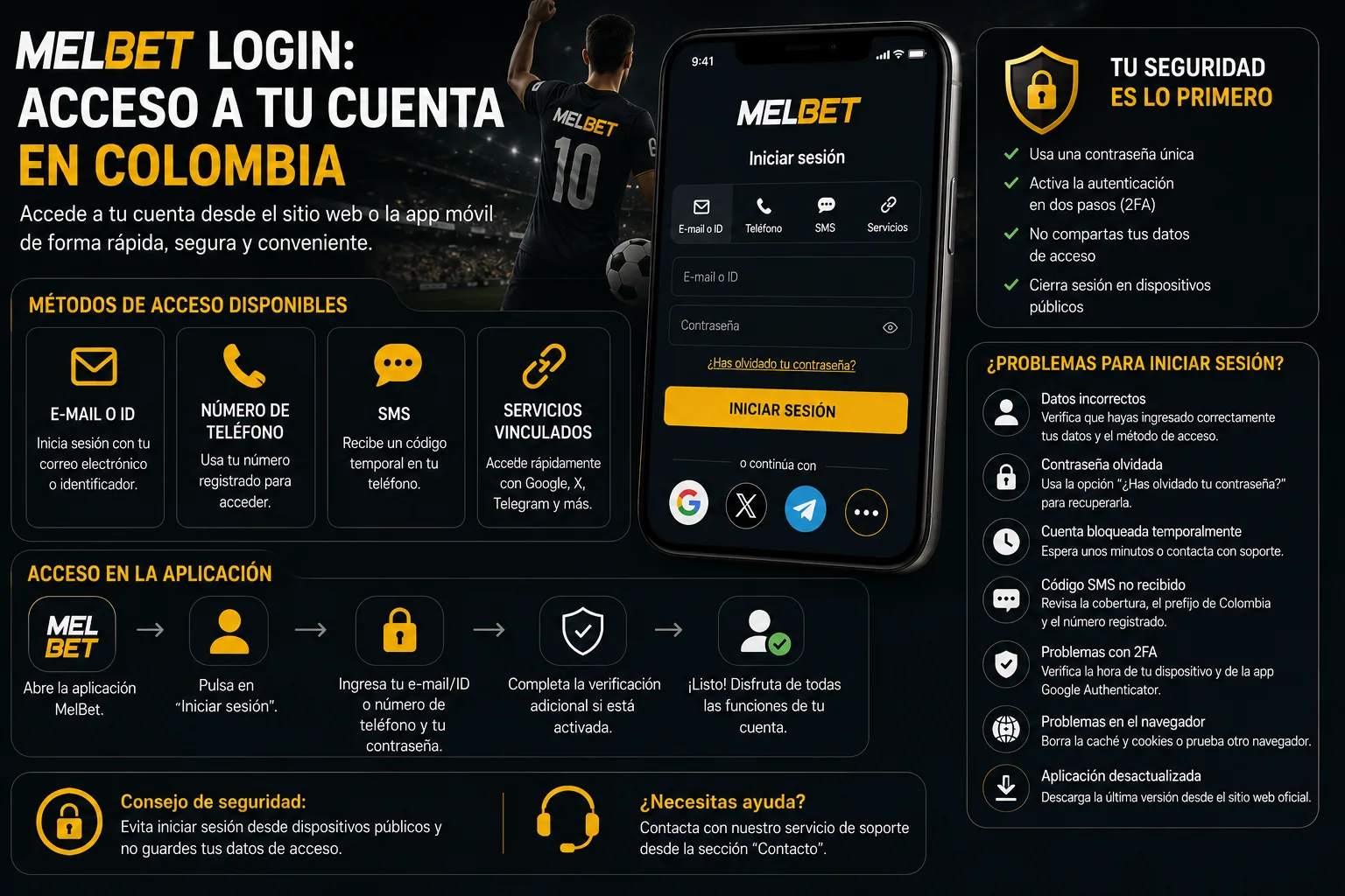 MelBet login: acceso a la cuenta en Colombia